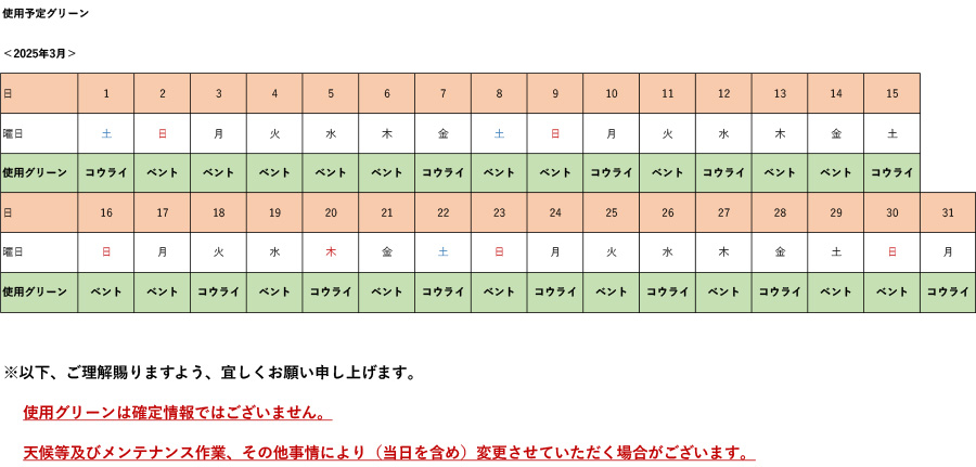 2025年3月使用予定グリーン表